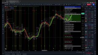 First Look GKDBT Baseline Backtest [upl. by Fernanda]