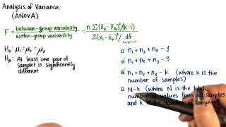 Formalize WithinGroup Variability  Intro to Inferential Statistics [upl. by Snebur]