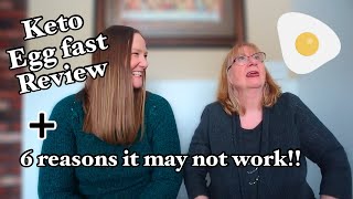 Keto Egg Fast Review  6 reasons the egg fast didnt work for you  Keto egg fast recipes [upl. by Eralcyram730]