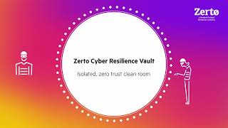 Introducing the Zerto Cyber Resilience Vault [upl. by Annoyik]