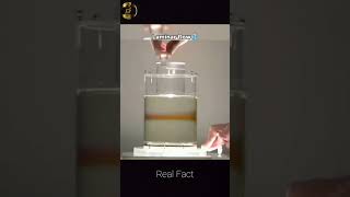 Science Behind Laminar Flow [upl. by Aceissej]