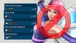 Tekken Tips  Alisa 5 Punishable Moves [upl. by Leunammi880]