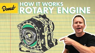 Rotary Engine  How It Works [upl. by Eeluj]