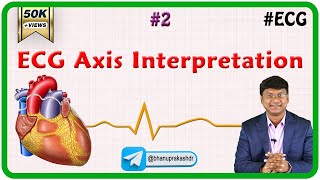 2 ECG Axis Interpretation  ECG assessment and ECG interpretation made easy [upl. by Miculek]