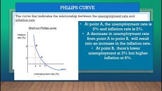 Gr 12 EconomicsP1 Phillips Curve AD amp AS [upl. by Leiram]