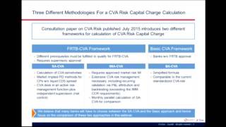 Quantifi and dfine Webinar Impact of the New CVA Risk Capital Charge [upl. by Ennayhc]