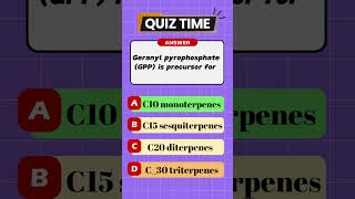 GPAT NIPER  Important MCQs  pharmacist exam preparation pharmacist railway shorts [upl. by Mehsah]