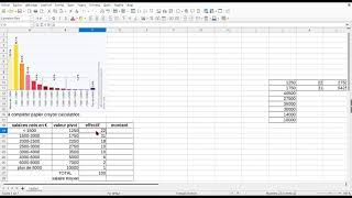 2022  017  4  SALAIRE MOYEN SALAIRE MEDIAN [upl. by Dweck]