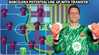 BARCELONA POTENTIAL LINEUP WITH WOJCIECH SZCZESNY  Transfer Confirmed ✅️ [upl. by Haziza]