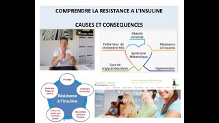 Linsulinerésistance  Pourrezvous y échapper [upl. by Anazus]