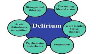 Delirium Recognition and Management in ICU [upl. by Lalise]