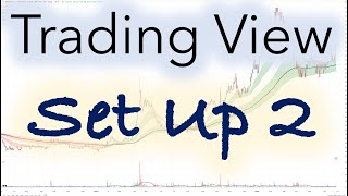 Trading View Setup  Moving Average Ribbons including using ChatGPT [upl. by Hareehahs]