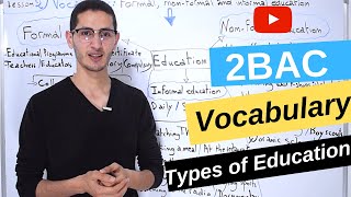 Formal nonformal and informal Education  Vocabulary 2BAC [upl. by Onibla442]