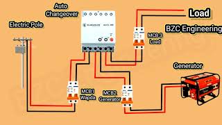 How To Do Auto Changeover Connection In Hindi Urdu  Auto changeover ke connection kase karen [upl. by Calandria557]