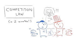 Competition Law in 2 Minutes [upl. by Martino245]