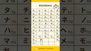 Japanese katakana song  Japanese Learn [upl. by Adall]