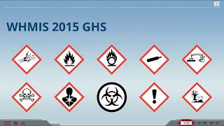 WHMIS 2015 GHS Recertification Preview [upl. by Anayhd]