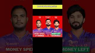 RCB and DC Retained Players list cricket ipl factstelugu facts shorts [upl. by Ezara]