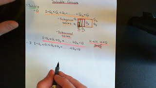 Solvable Groups Part 1 [upl. by Vladamar]