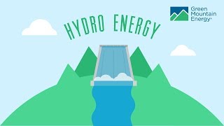 Renewable Energy 101 How Does Hydroelectricity Work [upl. by Aeneg]