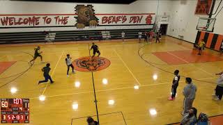 Clairton High School vs Ellis HigClairton High School vs Ellis High School Girls Varsity Basketball [upl. by Nevetse]