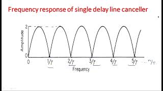 Delay line Cancellers  Filter characteristics  Radar Systems  Lec36 [upl. by Seek]