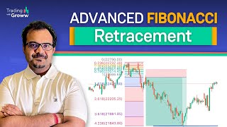 What are the strongest Fibonacci retracement levels  FIBONACCI RETRACEMENT ADVANCED STRATEGY 📈 [upl. by Drofdeb]