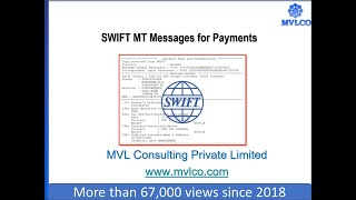 Using SWIFT MT messages for Payments [upl. by Enillebyam]