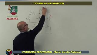 Como usar Teorema de Superposicion para resolver circuitos Clase 10 [upl. by Erodisi880]