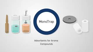 Adsorbents for Aroma Compounds MonoTrap [upl. by Bass]