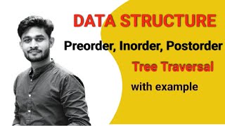 PreorderInorderPostorder  Tree Traversal Data Structure  EasyExams  Aktu Exam [upl. by Collette24]