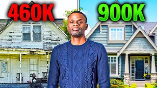 How To Start Flipping Houses in 2024 Beginners Guide [upl. by Sev]