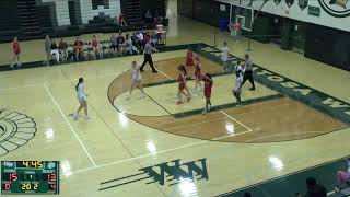 Wauwatosa West vs Wauwatosa East JV2 and JV Girls Basketball 2124 [upl. by Adnawat]