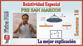 Relatividad Especial Semana 18Pre San Marcos [upl. by Harrietta]