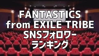 FANTASTICS from EXILE TRIBE SNSフォロワー数ランキング [upl. by Alla]