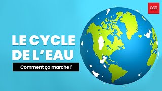 Comment ça marche  Le cycle de leau [upl. by Yelnoc]