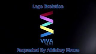 Refurbished Logo Evolution Viva Films 1981Present Ep3 [upl. by Ponzo159]