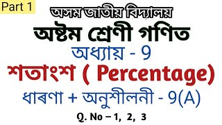 Class 8 maths chapter 9A in assamese  Assam Jatiya Bidyalay  Q no 1 to 3 [upl. by Weihs]