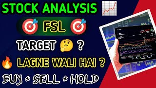 Finance Firstsource Solutions Limited Share Latest News Today  FSL Share Latest News Today [upl. by Hacker]