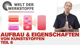 Aufbau und Eigenschaften von Kunststoffen Teil 8 Mischbarkeit von Kunststoffen [upl. by Yahiya]