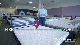 Classic Brands Cool Gel 45 Inch Gel Memory Foam Sofa Bed Mattress Expert Review [upl. by Immak]