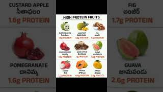 High protein fruitstraining fitnesslover gymlife fitnessinspiration viralshorts trendingshort [upl. by Onnem629]