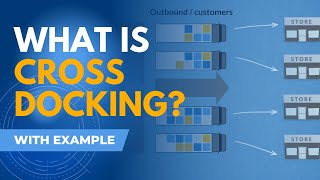 What is Cross Docking The difference between cross docking and traditional warehousing [upl. by Susejedairam]