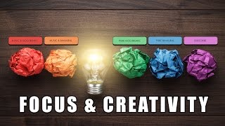 Focus amp Creativity  Creative Thinking Visualisation amp Problem Solving  Binaural Beats amp Iso Tones [upl. by Tanny]