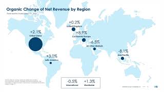 The Interpublic Group of Companies IPG Q1 2024 Earnings Presentation [upl. by Spence]