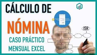 ✅ Tutorial de Cálculo de NÓMINA 2020 en Excel Fácilmente [upl. by Eelrebmik132]