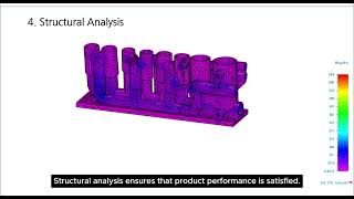 3 Manifold Block 설계 amp Fluid Analysis [upl. by Analart623]