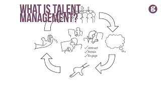 What is Talent Management [upl. by Drofnas]