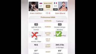 Contender Series 2024 Week 9 Prediction ✅ Vakhitov vs Masraf [upl. by Dalila]