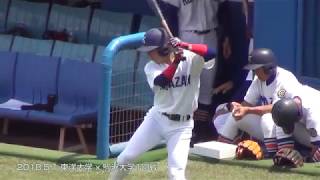 千丸 剛（駒澤大学1年花咲徳栄高校出身）【2018年春・東都デビューのルーキー達】 [upl. by Yrolam]